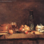 CHARDIN, Jean-Baptiste-SimÈon
(b. 1699, Paris, d. 1779, Paris)
Still-Life with Jar of Olives
1760
Oil on canvas, 71 x 98 cm
MusÈe du Louvre, Paris
--- Keywords: --------------
Author: CHARDIN, Jean-Baptiste-SimÈon
Title: Still-Life with Jar of Olives
Time-line: 1701-1750
School: French
Form: painting
Type: still-life